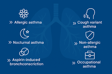 Type of asthma